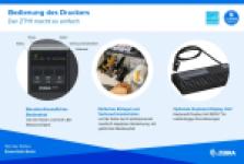 Zebra ZT111, 8 Punkte/mm (203dpi), EPL, EPLII, ZPL, ZPLII, USB, USB-Host, RS232, BT (BLE), Ethernet, ZT11142-D0E000FZ